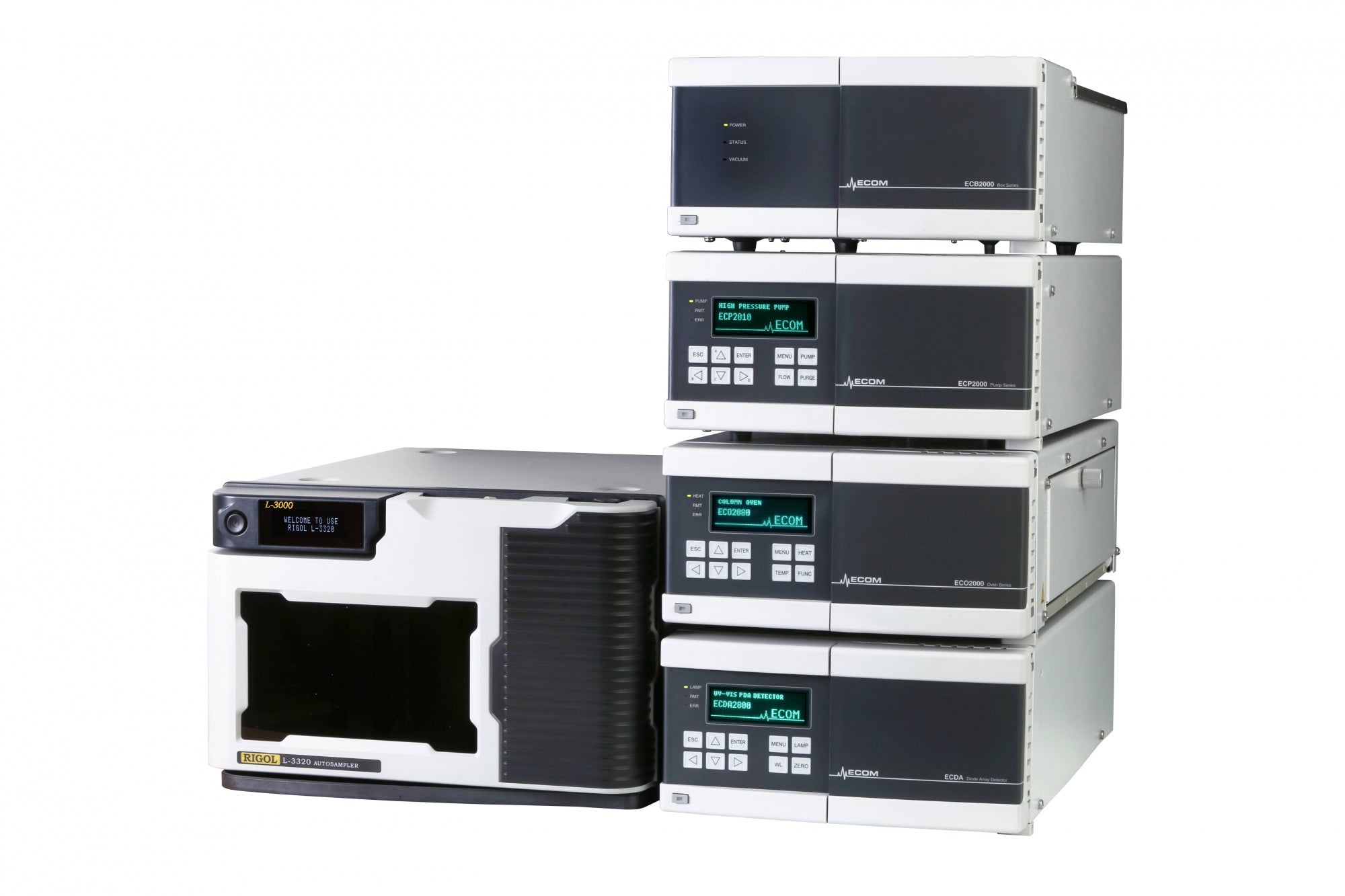 Analytical HPLC Systems