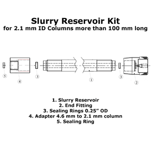 Slurry Reservoir Kit, PEEK, for packing 2.1 mm ID columns that are longer than 100 mm in length. Reservoir is 250 mm long with a 4.6 mm ID, complete with all parts and accessories needed to pack Bioinert, PEEK columns 1 EA.
