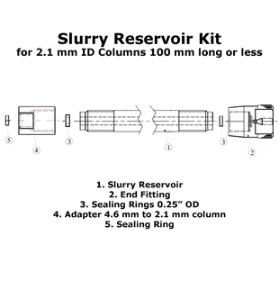Slurry Reservoir Kit, PEEK, for packing 2.1 mm ID columns that are less or equal to 100 mm in length. Reservoir is 150 mm long with a 4.6 mm ID, complete with all parts and accessories needed to pack Bioinert, PEEK columns 1 EA.