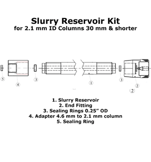 Slurry Reservoir Kit, PEEK, for packing 2.1 mm ID columns that are very short length. Reservoir is 50 mm long with a 4.6 mm ID, complete with all parts and accessories needed to pack Bioinert, PEEK columns 1 EA.