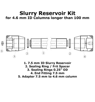 Slurry Reservoir Kit, PEEK, for packing 4.6 mm ID columns that are longer than 100 mm in length. Reservoir is 300 mm long with a 7.5 mm ID, complete with all parts and accessories needed to pack Bioinert, PEEK columns 1 EA.