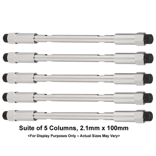 Method Development Kit 2104, TYPE-C. Includes 5 Cogent HPLC Columns, 2.1mm x 100mm 1 PK.