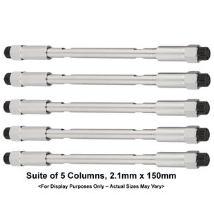 Method Development Kit 2154, TYPE-C. Includes 5 Cogent HPLC Columns, 2.1mm x 150mm 1 PK.