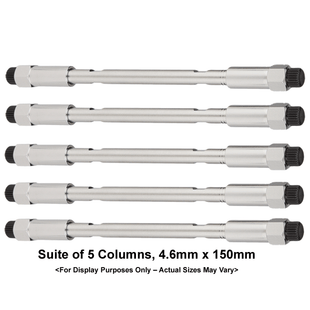 Method Development Kit 4154, TYPE-C. Includes 5 Cogent HPLC Columns, 4.6mm x 150mm 1 PK.