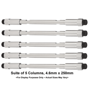 Method Development Kit 4254, TYPE-C. Includes 5 Cogent HPLC Columns, 4.6mm x 250mm 1 PK.