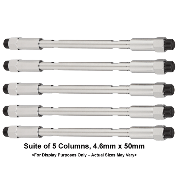 Method Development Kit 4054, TYPE-C. Includes 5 Cogent HPLC Columns, 4.6mm x 50mm 1 PK.